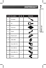 Preview for 9 page of MasterCraft BUTCHER BLOCK TOP 068-7305-4 Instruction Manual