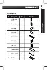 Preview for 25 page of MasterCraft BUTCHER BLOCK TOP 068-7305-4 Instruction Manual