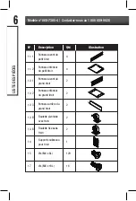 Preview for 26 page of MasterCraft BUTCHER BLOCK TOP 068-7305-4 Instruction Manual