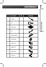 Preview for 27 page of MasterCraft BUTCHER BLOCK TOP 068-7305-4 Instruction Manual