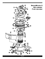 Preview for 7 page of MasterCraft ENVIROMASTER 9 Safety And Operating Manual