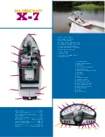 Preview for 23 page of MasterCraft Maristar Series Owner'S Manual