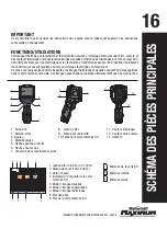 Предварительный просмотр 17 страницы MasterCraft MAXIMUM 057-4582-6 Instruction Manual