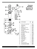 Preview for 5 page of MasterCraft MD17E-DSOBV Operation & Maintenance Manual