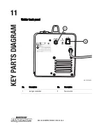 Preview for 15 page of MasterCraft MIG 140 Instruction Manual