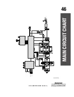 Предварительный просмотр 50 страницы MasterCraft MIG 140 Instruction Manual