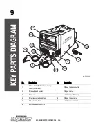 Preview for 13 page of MasterCraft MIG 180 Instruction Manual