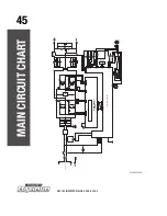 Preview for 49 page of MasterCraft MIG 180 Instruction Manual