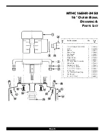 Preview for 5 page of MasterCraft MTHC16EHR-3450 Safety, Operation & Maintenance Manual