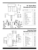 Preview for 5 page of MasterCraft MTHC16EHR-WET Operation & Maintenance Manual