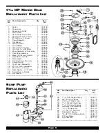 Предварительный просмотр 6 страницы MasterCraft P42010SMP Safety, Operation And Maintenance Manual