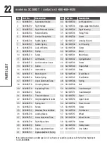 Preview for 40 page of MasterCraft SC20BBL Instruction Manual