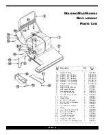 Preview for 7 page of MasterCraft Wide Area Vacuum Safety, Operation & Maintenance Manual