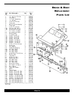 Preview for 9 page of MasterCraft Wide Area Vacuum Safety, Operation & Maintenance Manual