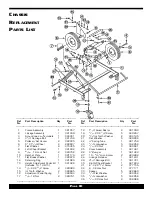 Preview for 10 page of MasterCraft Wide Area Vacuum Safety, Operation & Maintenance Manual