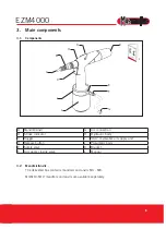 Предварительный просмотр 7 страницы MasterFix EZM4000 Manual