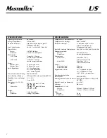 Предварительный просмотр 8 страницы Masterflex 07553-70 Operating Manual