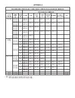 Preview for 34 page of Masterflex 07571-02 Operating Manual