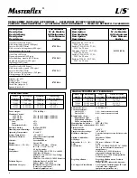 Предварительный просмотр 6 страницы Masterflex 7554-80 Operating Manual