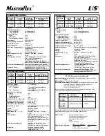 Предварительный просмотр 7 страницы Masterflex 7554-80 Operating Manual