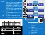 Preview for 2 page of Masterflex 77123-00 Quick Start Manual