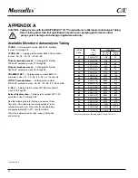 Preview for 10 page of Masterflex C/L Series Operating Manual