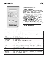 Preview for 7 page of Masterflex E/S 07580-00 Operating Manual