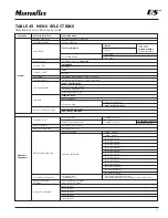 Preview for 13 page of Masterflex E/S 07580-00 Operating Manual