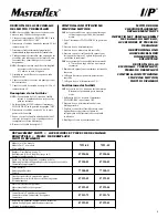 Preview for 5 page of Masterflex I/P 7593-00 Operating Manual