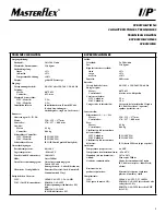 Предварительный просмотр 9 страницы Masterflex I/P 7593-00 Operating Manual