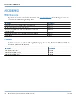 Preview for 52 page of Masterflex Ismatec Reglo 78018-10 Operating Manual