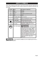 Preview for 3 page of MasterForce 241-0315 Operator'S Manual