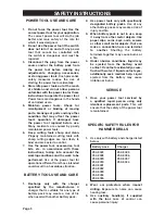 Предварительный просмотр 6 страницы MasterForce 241-0465 Operator'S Manual