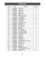 Preview for 20 page of MasterForce 241-0741 Operator'S Manual