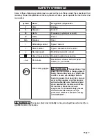 Preview for 3 page of MasterForce FlexPower 241-0432 Operator'S Manual