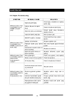 Preview for 20 page of MASTERPAC PCR3820 Series Operation Manual