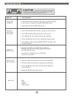 Preview for 21 page of Masterpiece Technology MT-705 User Manual