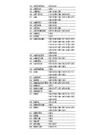 Preview for 12 page of Masterplug TVRC1N Operating Instructions Manual