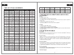 Preview for 15 page of Masterpro BGMP-9081 Instruction Manual