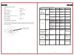 Предварительный просмотр 9 страницы Masterpro BGMP-9128 Instruction Manual