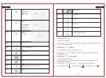 Предварительный просмотр 39 страницы Masterpro BGMP-9128 Instruction Manual