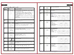 Предварительный просмотр 46 страницы Masterpro BGMP-9128 Instruction Manual