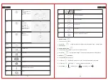 Предварительный просмотр 47 страницы Masterpro BGMP-9128 Instruction Manual