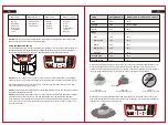 Preview for 14 page of Masterpro BGMP-9148 Instruction Manual