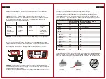 Preview for 32 page of Masterpro BGMP-9148 Instruction Manual