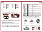 Preview for 50 page of Masterpro BGMP-9148 Instruction Manual