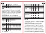 Preview for 63 page of Masterpro FRYCOOK BGMP-9131 Instruction Manual