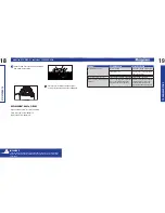 Предварительный просмотр 10 страницы Mastervac 054-0246-8 Instruction Manual