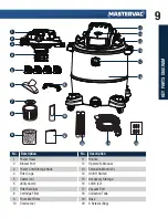 Preview for 9 page of Mastervac 054-0339-8 Instruction Manual