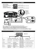 Preview for 17 page of Mastervolt 12/12-20 User Manual